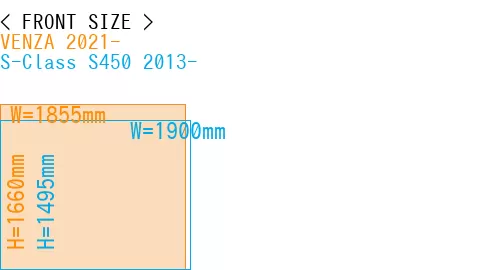 #VENZA 2021- + S-Class S450 2013-